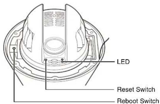 CANON VB-H761LVE - Restoring Factory Default Settings with the Reset Switch on the Camera - 1