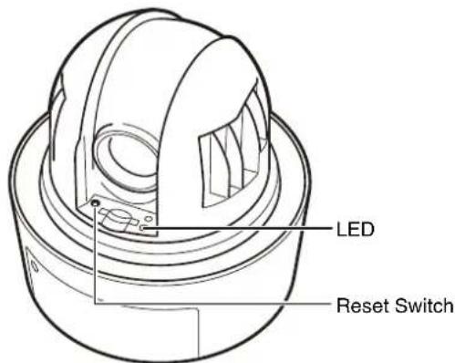 CANON VB-H761LVE - Release the reset switch. - 1