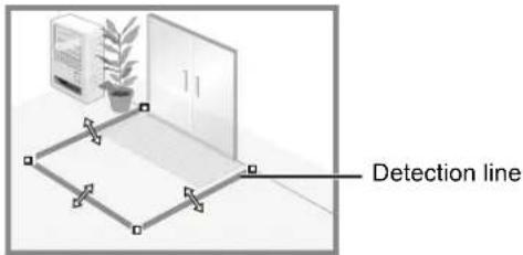 CANON VB-H761LVE - How to Configure Passing Detection - 3