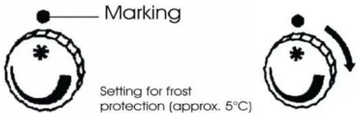 Heller FSK 505 - Operating instructions - 1