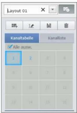 Layout 01 Kanaltabelle Kanalliste Alle ausw. 1 2 3 4 5 6 7 8 9 10 11 12 13 14 15 16