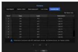 Hanwha TRM-1610S - Kanaleinstellung - 1