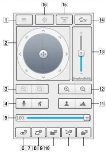 Hanwha TRM-1610S - PTZ steuern - 1