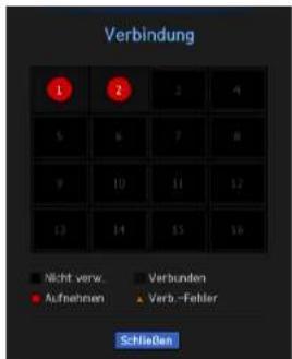 Verbindung 1 2 3 4 5 6 7 8 9 10 11 12 13 14 15 16 Nicht verw. Verbunden Aufnehmen Verb-Fehler Schließen