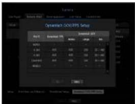 Hanwha TRM-1610S - So stellen Sie die Variable GOV/FPS ein - 1