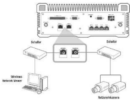 Scheller Scheller Windows Network Virus NetworkingCamera