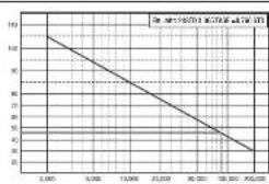 Hanwha TRM-1610S - PRÜFUNG DER INSTALLATIONSUMGEBUNG - 1