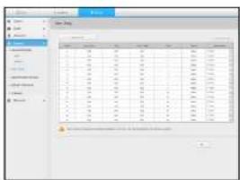 Hanwha TRM-1610S - Kam. Ereig. - 1