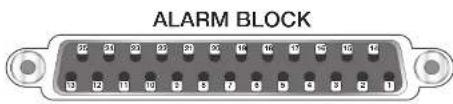 Hanwha TRM-1610S - ALARMEINGANGS-/-AUSGANGSSCHALTPLAN - 1