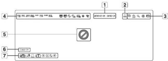 4 5 6 7 1 2 3 2016-01-01 2016-01 OK OK OK