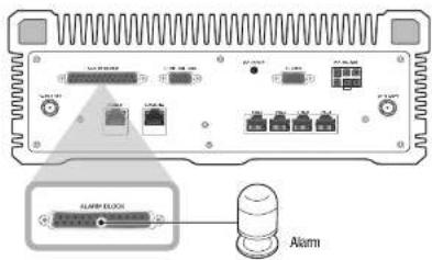 Hanwha TRM-1610S - ANSCHLUSS AN DEN ALARM EINGANG/AUSGANG - 1