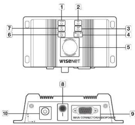 Hanwha TRM-1610S - ALARMEINGANGS-/-AUSGANGSSCHALTPLAN - 2