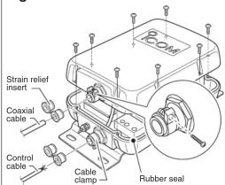 Strain relief insert Coaxial cable Control cable Cable clamp Rubber seal