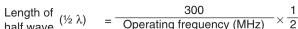 ICOM AH-4 - OPERATION - 2