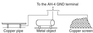 ICOM AH-4 - Fig. 4 GROUND CONNECTIONS - 1