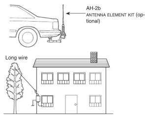 AH-2b ANTENNA ELEMENT KIT (optional) Long wire