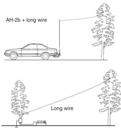 AH-2b + long wire Long wire