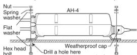 ICOM AH-4 - Fig. 5 MOUNTING THE AH-4 - 3