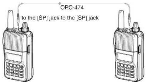 OPC-474 to the [SP] jack to the [SP] jack