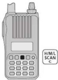 H/M/L SCAN C