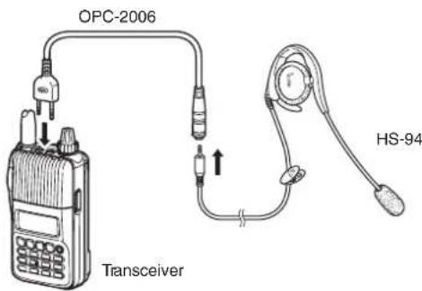 OPC-2006 Transceiver HS-94