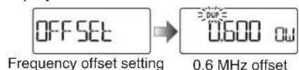 OFFSET Frequency offset setting 0.600 0W 0.6 MHz offset
