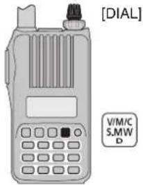 [DIAL] V/M/C 5.MW D