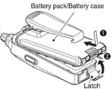 Battery pack/Battery case ① ② Latch
