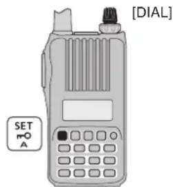 [DIAL] SET m A