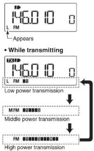 146.0 10 L FM Appears • While transmitting 146.0 10 L FM ■■ Low power transmission MFM ■■■■■ Middle power transmission FM ■■■■■■■■■■ High power transmission