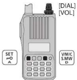 [DIAL] [VOL] SET A V/M/C S.MW D