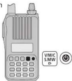 V/M/C S.MW D