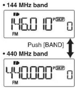 • 144 MHz band 146.0 10 PSKIP FM Push [BAND] • 440 MHz band 440.000 PSKIP FM