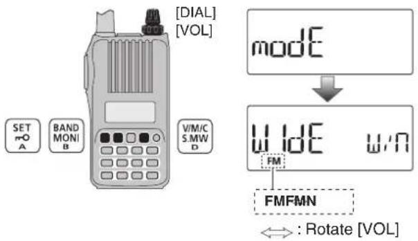 [DIAL] [VOL] SET A BAND MONI B V/M/C S.MW D modE W ide E w/n FM FMFMN : Rotate [VOL]