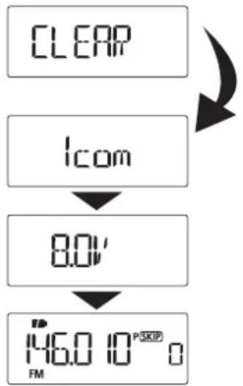 ICOM IC-T70A - ◇ All reset - 1