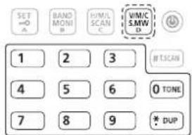 SET =0 A BAND MOMI B PUML SCAN C VIMIC S.MW D # TSCAN 1 2 3 4 5 6 0 TONE 7 8 9 * DUP