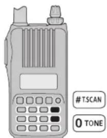 #TSCAN 0 TONE