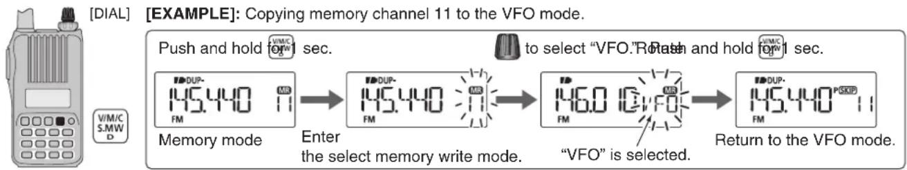 ICOM IC-T70A - ◇ Memory/call→memory/call - 1