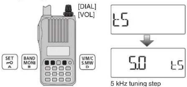 [DIAL] [VOL] SET A BAND MONI B V/M/C S.MW D L.S ↓ 5.0 L.S 5 kHz tuning step
