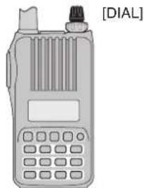 ICOM IC-T70A - ■ Memory bank selection - 2
