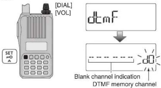 [DIAL] [VOL] SET A dTmF Blank channel indication DTMF memory channel