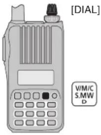 [DIAL] V/M/C 5.MW D