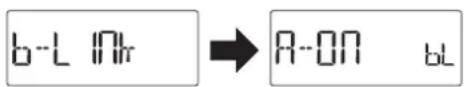 b-L INR → A-ON BL