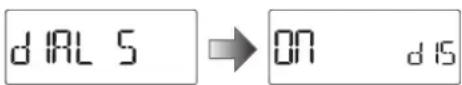 d IRL 5 → ON d IS