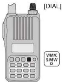 [DIAL] V/M/C S.MW D