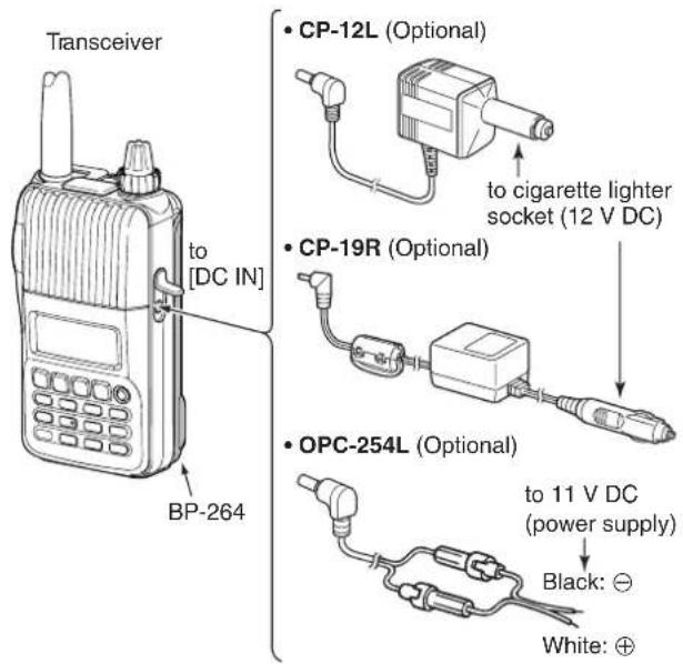 Transceiver to [DC IN] BP-264 CP-12L (Optional) to cigarette lighter socket (12 V DC) CP-19R (Optional) OPC-254L (Optional) to 11 V DC (power supply) Black: ⊖ White: ⊕