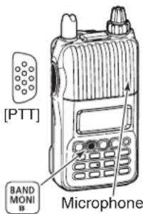 [PTT] BAND MONI B Microphone