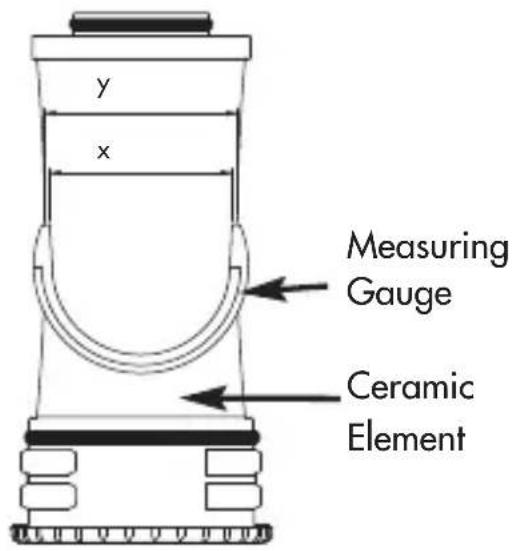 Katadyn COMBI - Key Components - 2