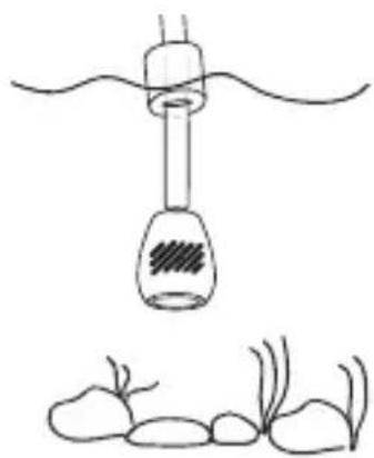 Katadyn COMBI - Key Components - 5