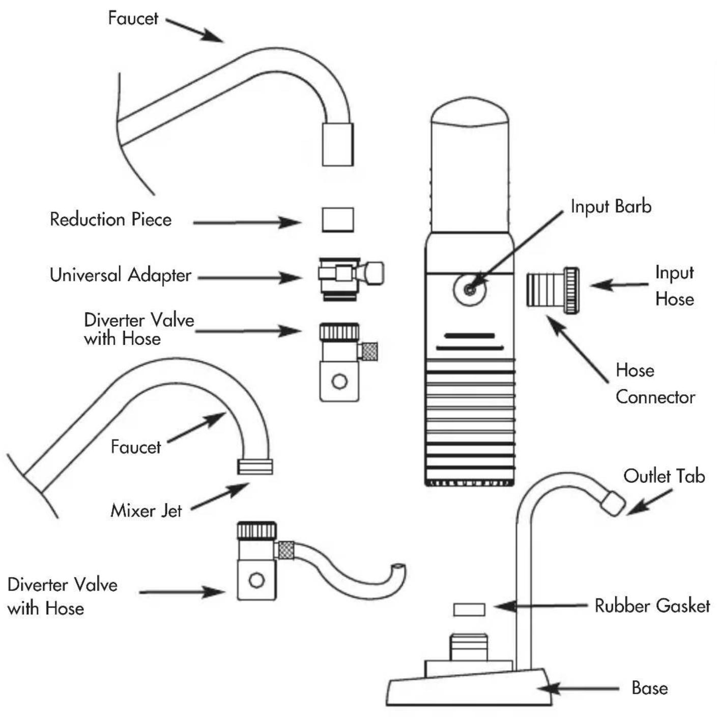 Katadyn COMBI - Faucet Attachment kit for Katadyn Combi Filter (optional) - 1